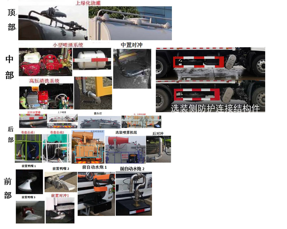 豐霸牌STD5121GPSGF6綠化噴灑車公告圖片