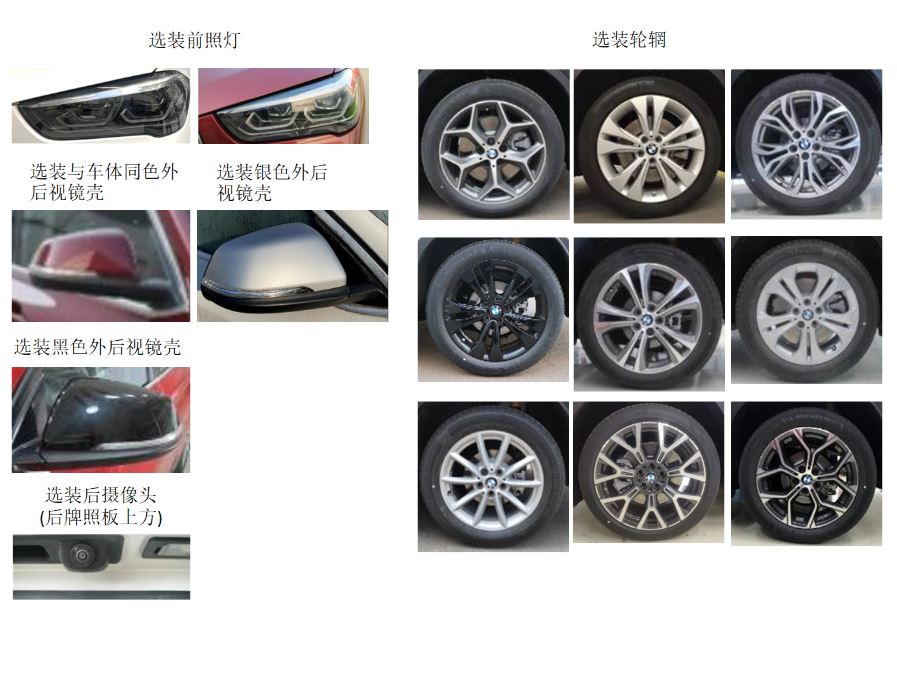 宝马牌BMW6462FS(BMWX1)多用途乘用车公告图片