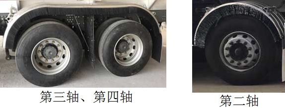 醒獅牌SLS5320GRYD5易燃液體罐式運輸車公告圖片