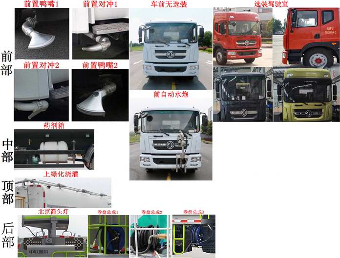 中联牌ZBH5180GPSEQE6绿化喷洒车公告图片