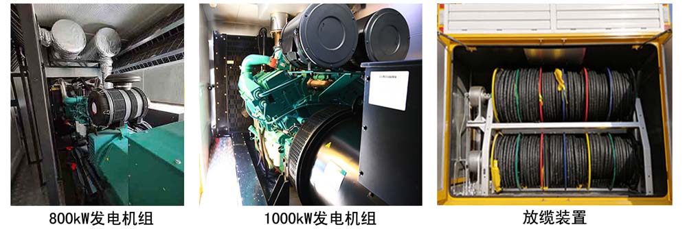 青特牌QDT5310XDYS6電源車公告圖片