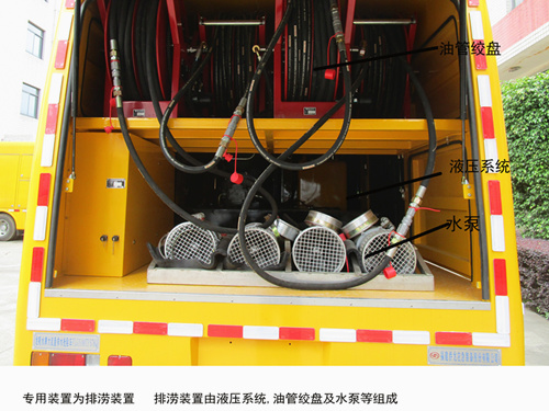 龍吸水牌FLG5100TPS76Q大流量排水搶險車公告圖片