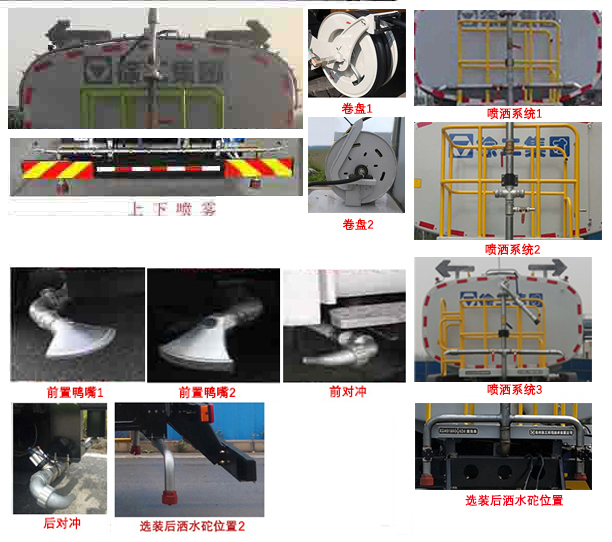 徐工牌XGH5250GPSD6綠化噴灑車公告圖片