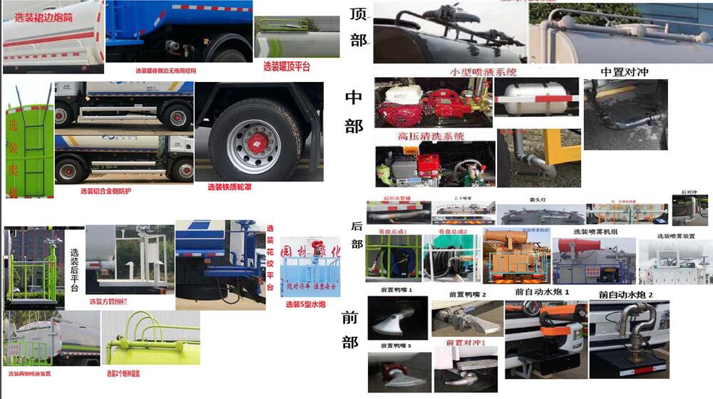 丰霸牌STD5183GPSGF6绿化喷洒车公告图片