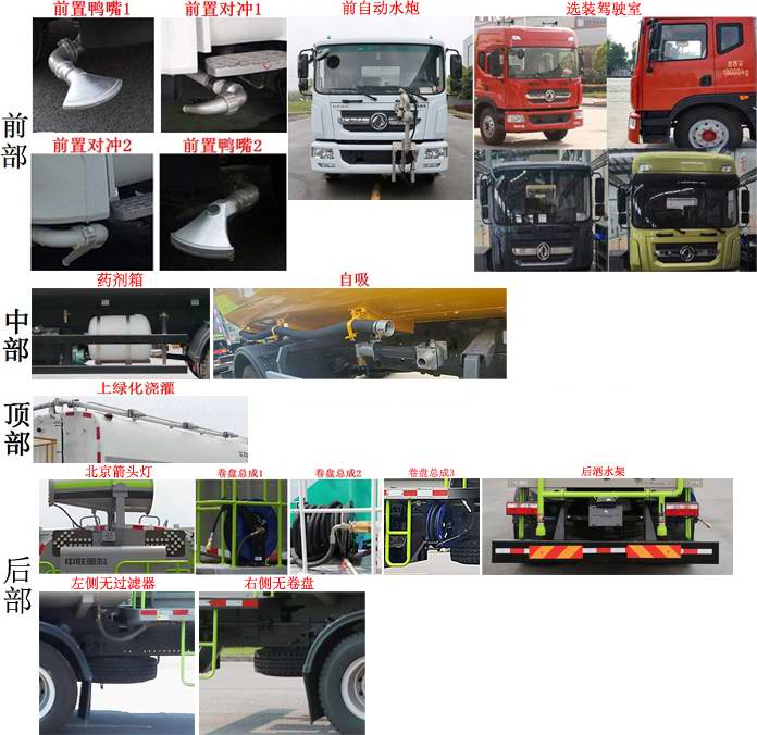 中聯(lián)牌ZBH5180GPSEQE6綠化噴灑車(chē)公告圖片