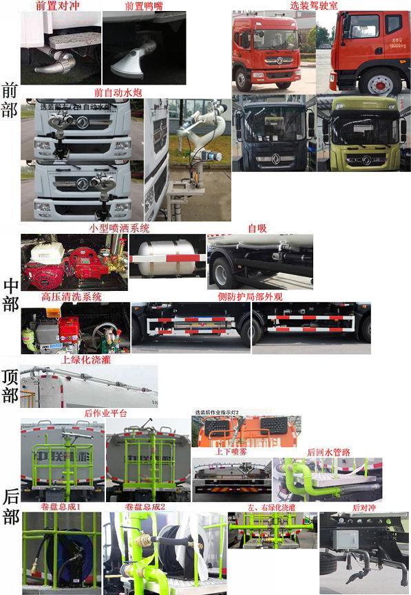 中联牌ZBH5183GQXEQE6NG清洗车公告图片