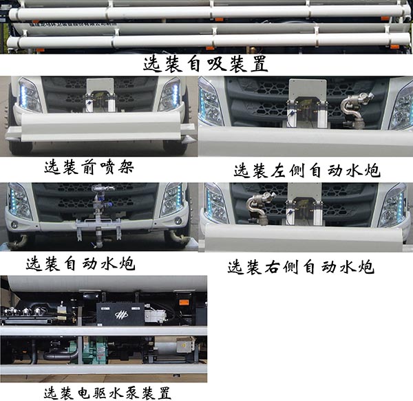 福龙马牌FLM5180GQXDLBEV纯电动清洗车公告图片
