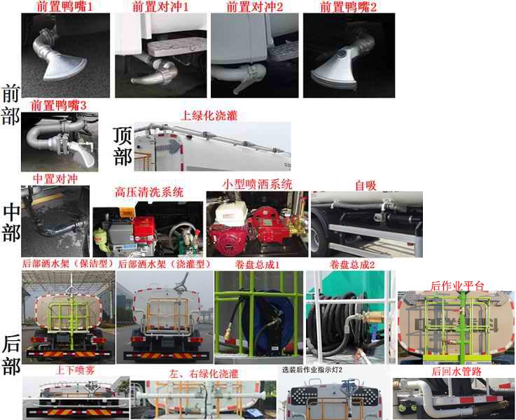 中联牌ZBH5252GQXDFE6NG清洗车公告图片