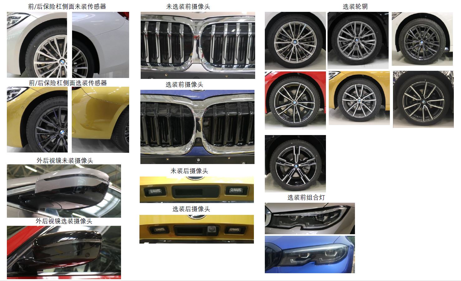 宝马牌BMW7200LG轿车公告图片