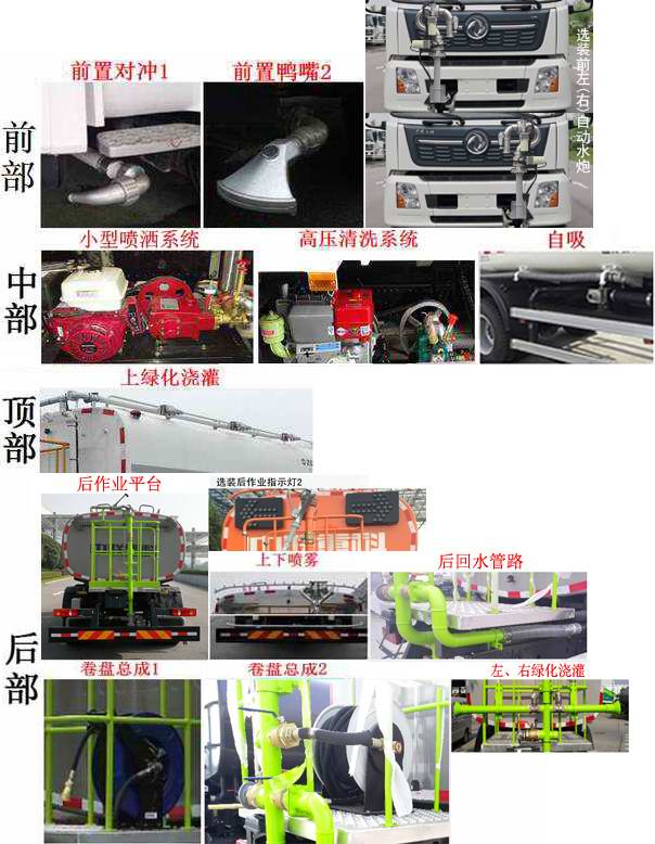 中联牌ZBH5183GQXDHE6清洗车公告图片
