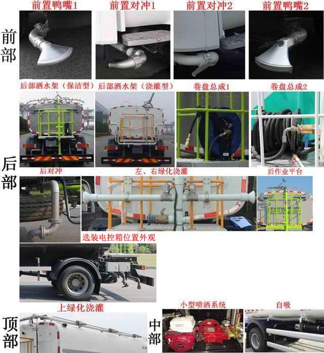 中聯(lián)牌ZBH5182GQXDFE6清洗車公告圖片