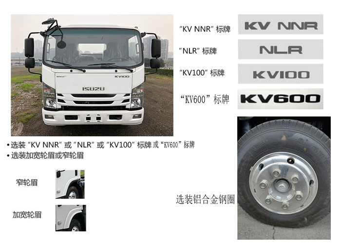 慶鈴牌QL5043XLCBUHAJ冷藏車公告圖片