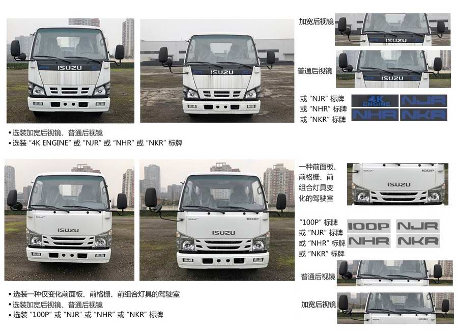 中联牌ZBH5070GQXQLE6护栏清洗车公告图片