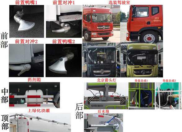 中聯(lián)牌ZBH5180GPSEQE6D綠化噴灑車公告圖片