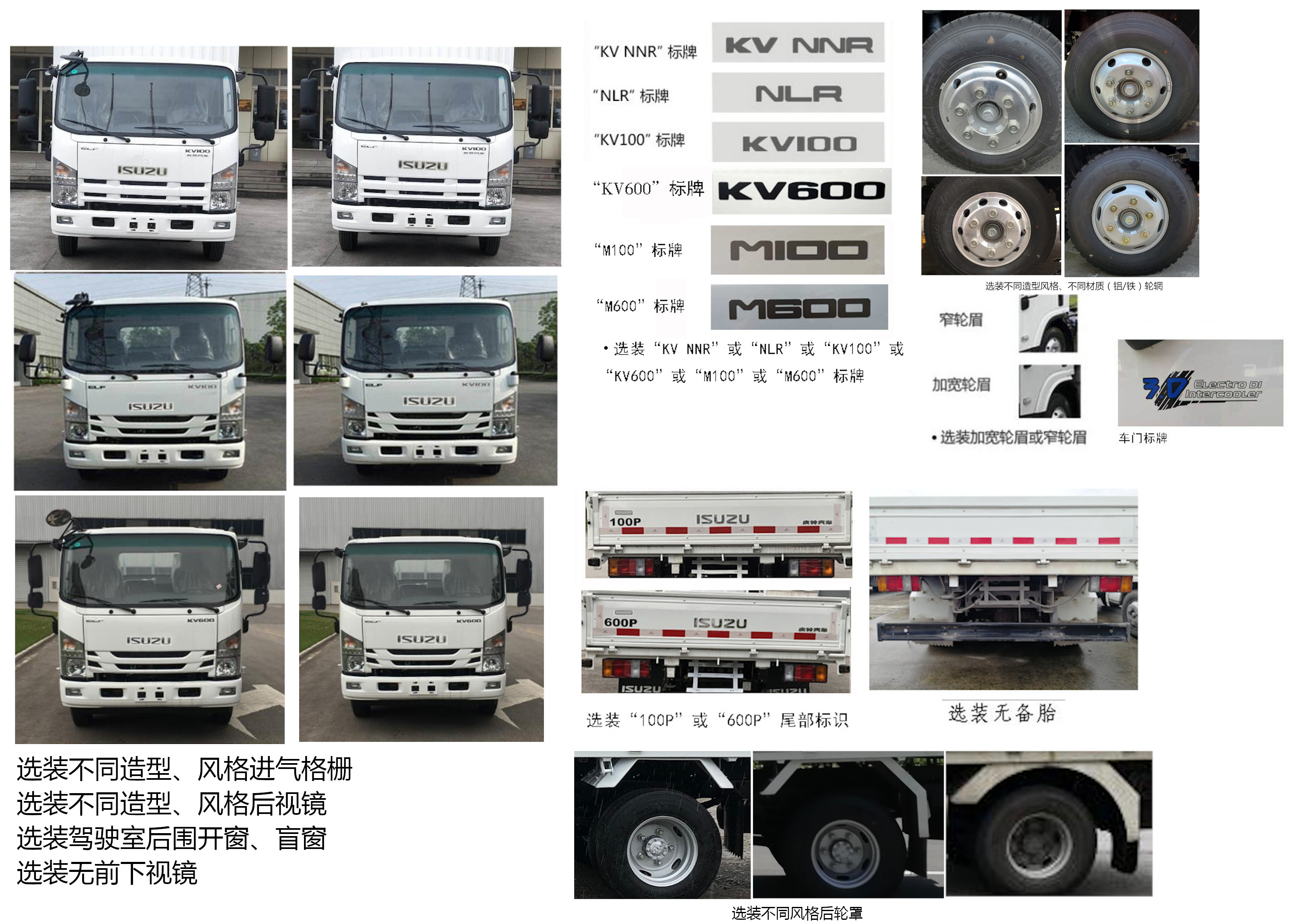 五十铃牌QL1043BUFA载货汽车公告图片