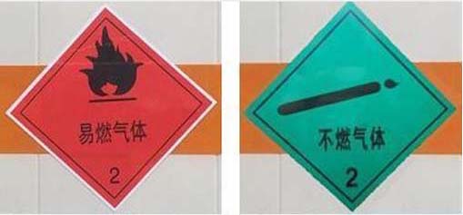 专致牌YZZ5260TQPJC6气瓶运输车公告图片