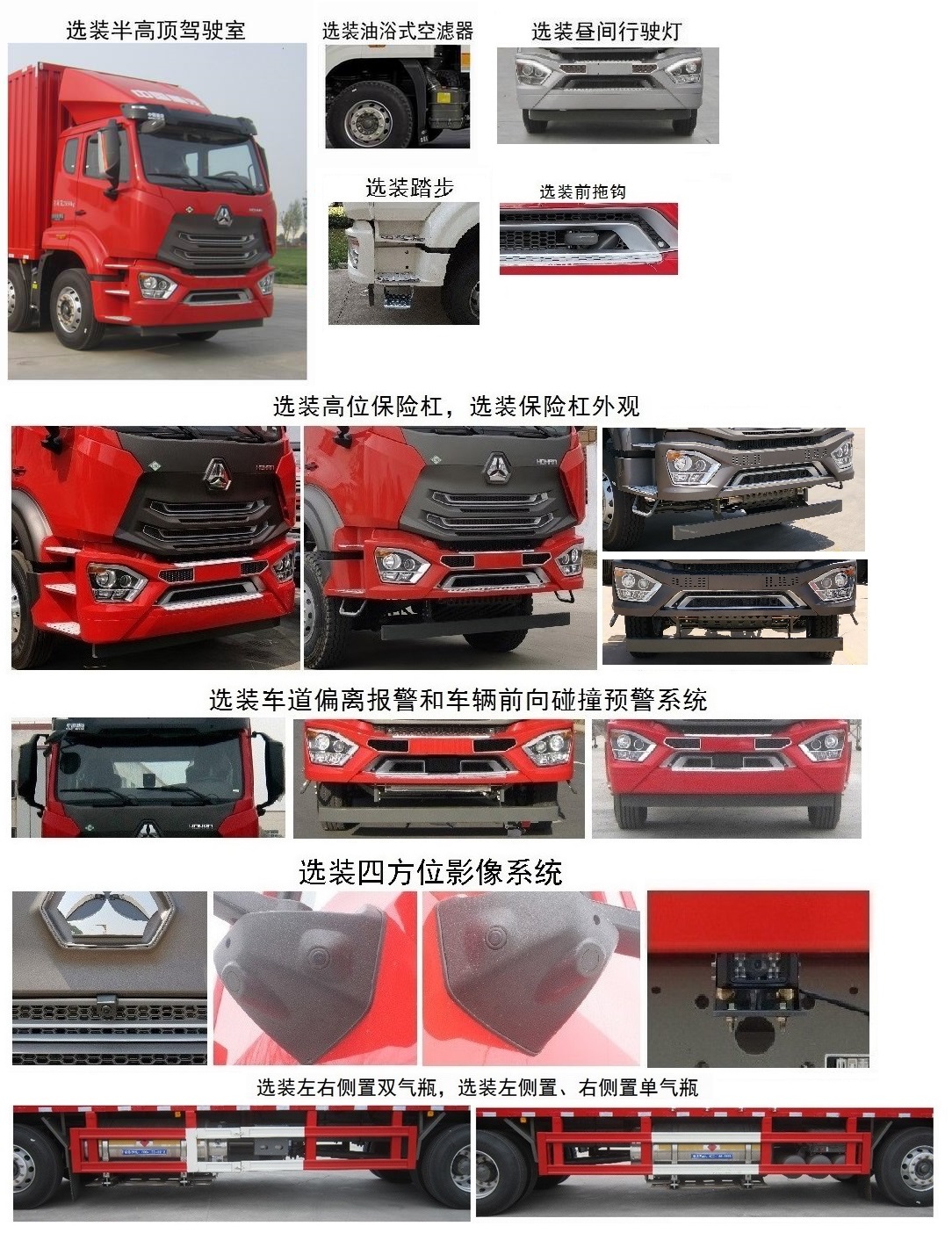 豪瀚牌ZZ5255XXYN56C3F1L廂式運輸車公告圖片