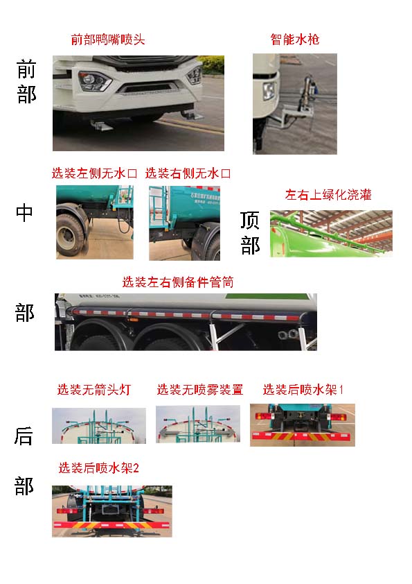 石煤牌SMJ5250GPSZ6綠化噴灑車公告圖片