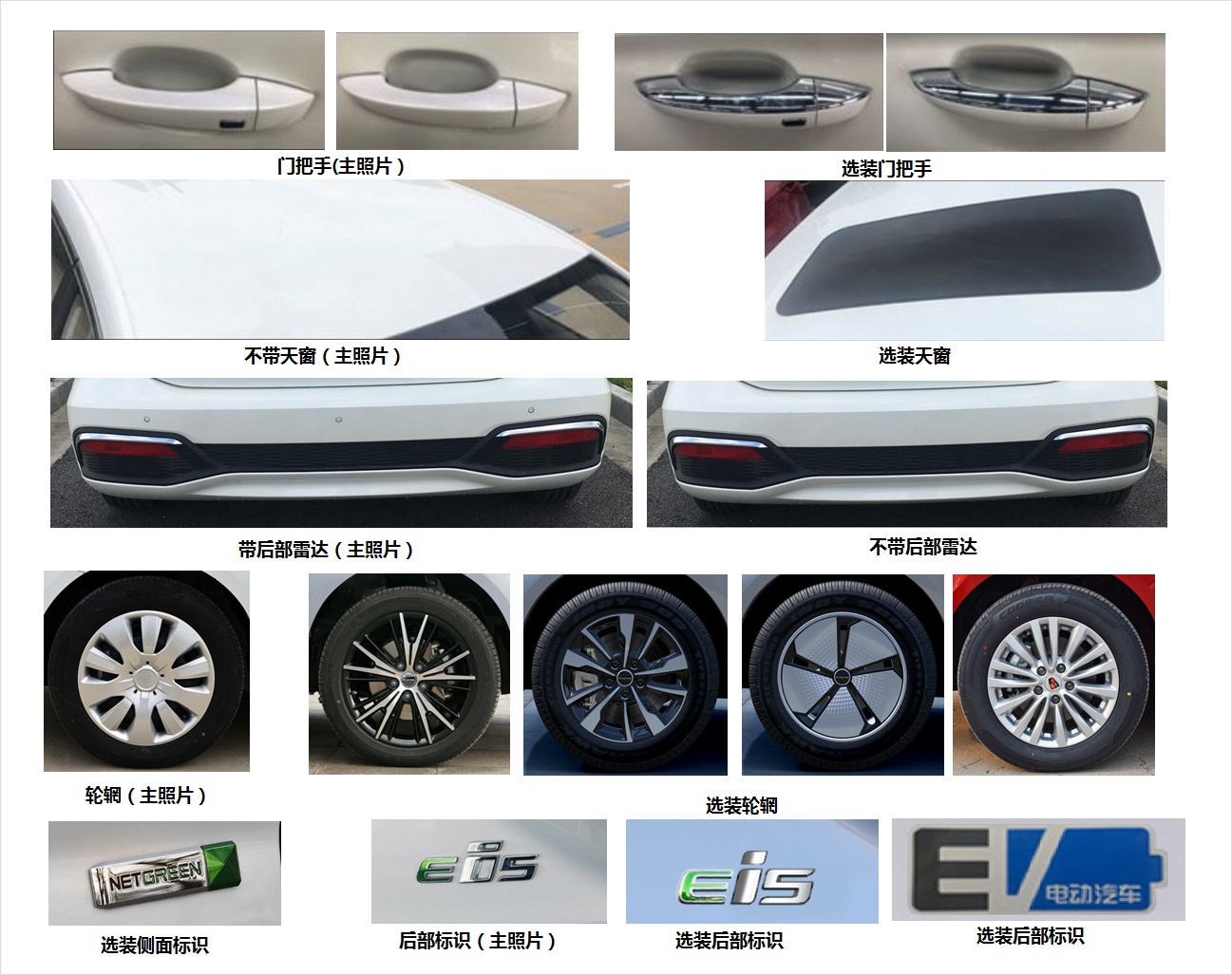 荣威牌CSA7002FSEV1换电式纯电动轿车公告图片