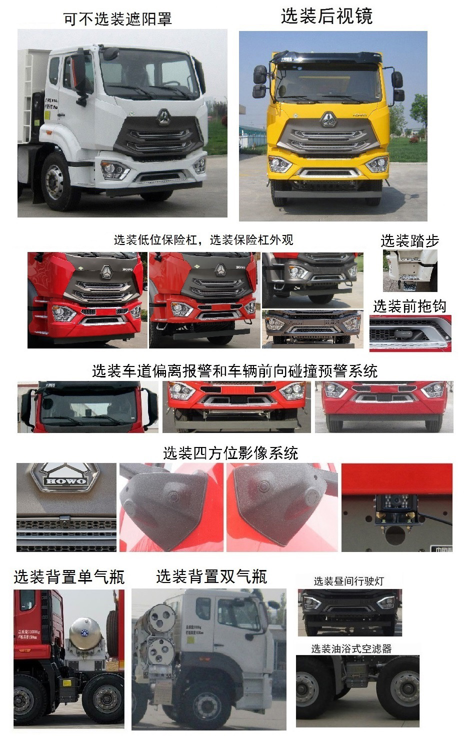 豪沃牌ZZ5317ZLJV356JF1L自卸式垃圾車公告圖片