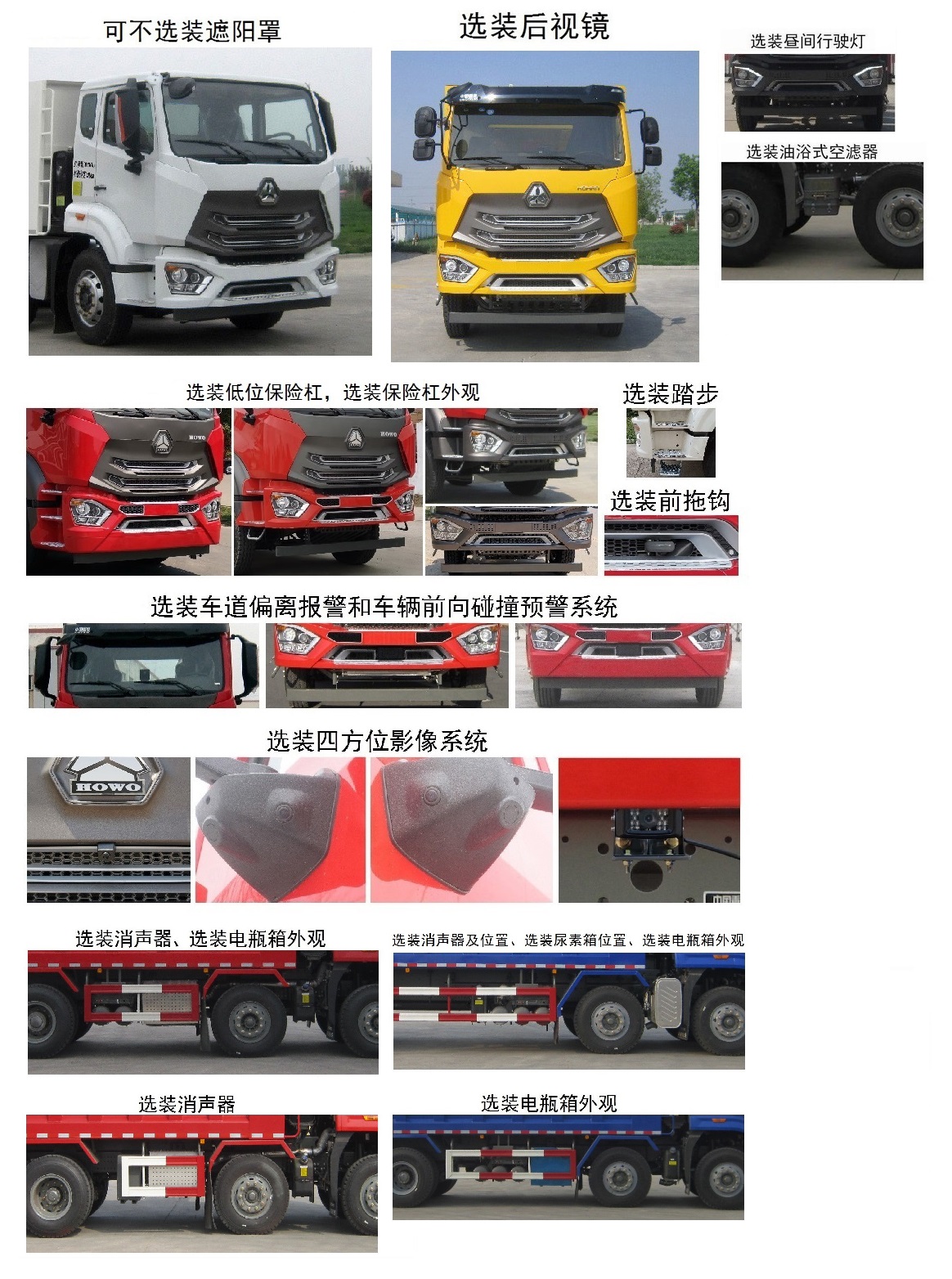 豪沃牌ZZ5317ZLJV306JF1自卸式垃圾车公告图片