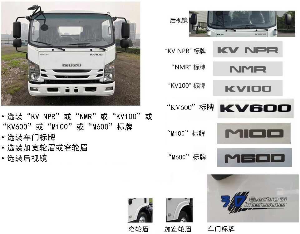 中联牌ZBH5080ZYSQLE6压缩式垃圾车公告图片