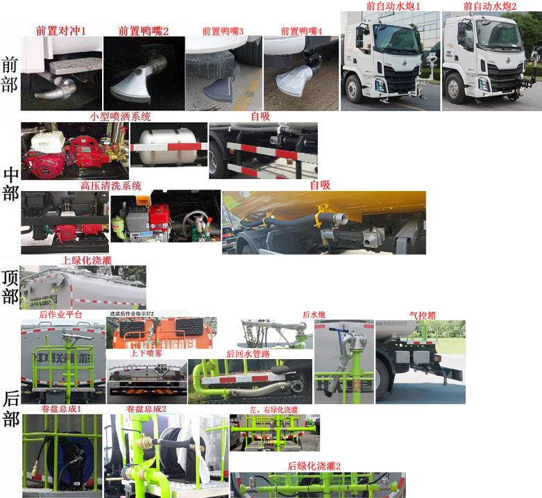 中聯(lián)牌ZBH5163GSSLZY6灑水車公告圖片