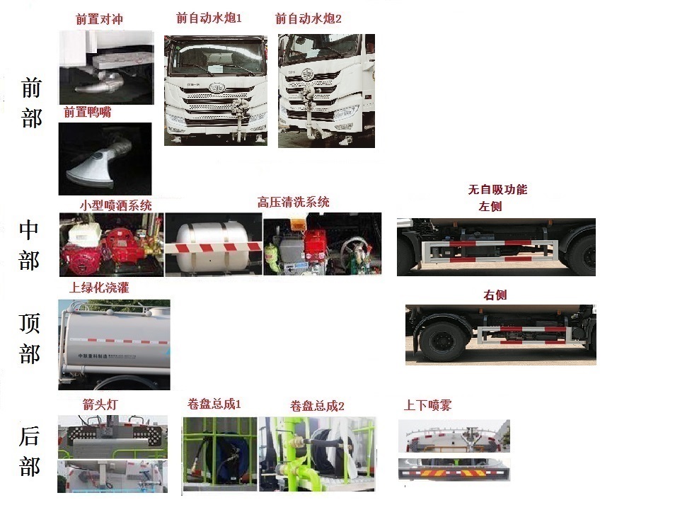 中标牌ZBF5160GPSCAQE6绿化喷洒车公告图片