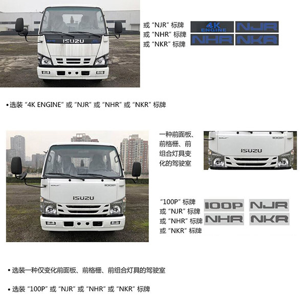 三力牌CGJ5070ZXXQLE6车厢可卸式垃圾车公告图片