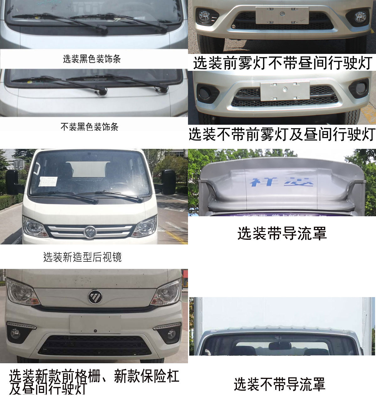 福田牌BJ5032CCY4AV6-09仓栅式运输车公告图片