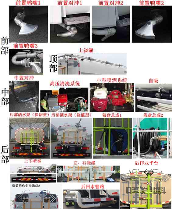 中联牌ZBH5252GQXDFE6清洗车公告图片