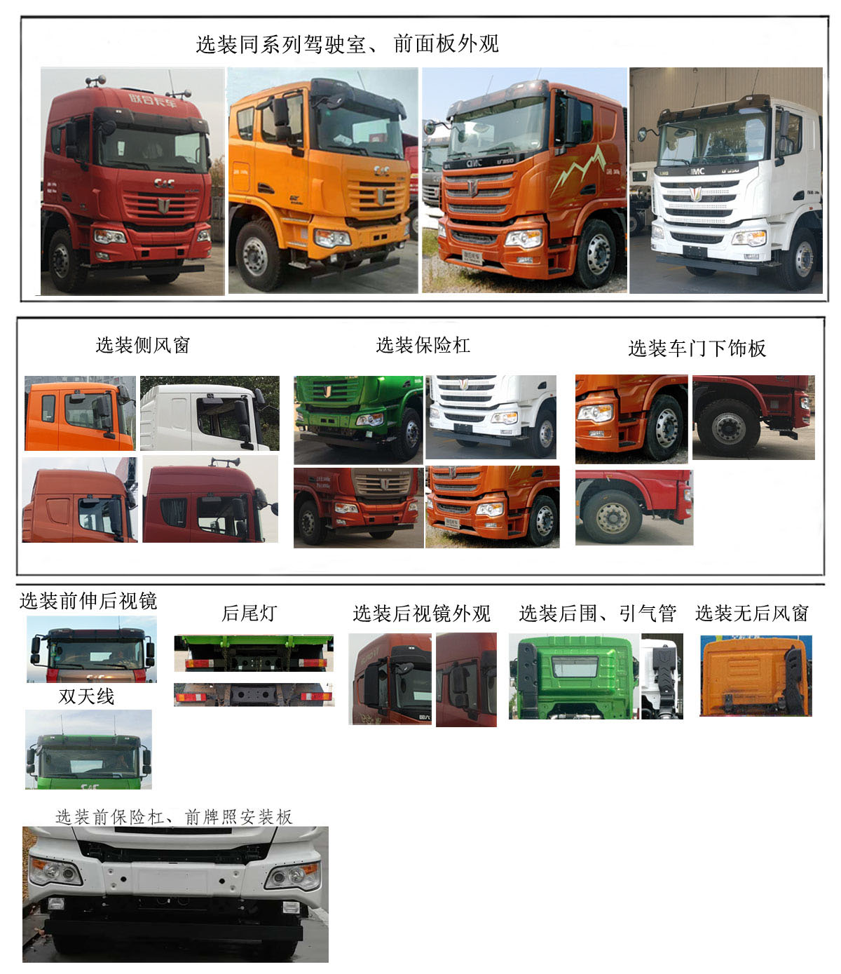 集瑞聯(lián)合牌QCC5313ZLJD666自卸式垃圾車公告圖片