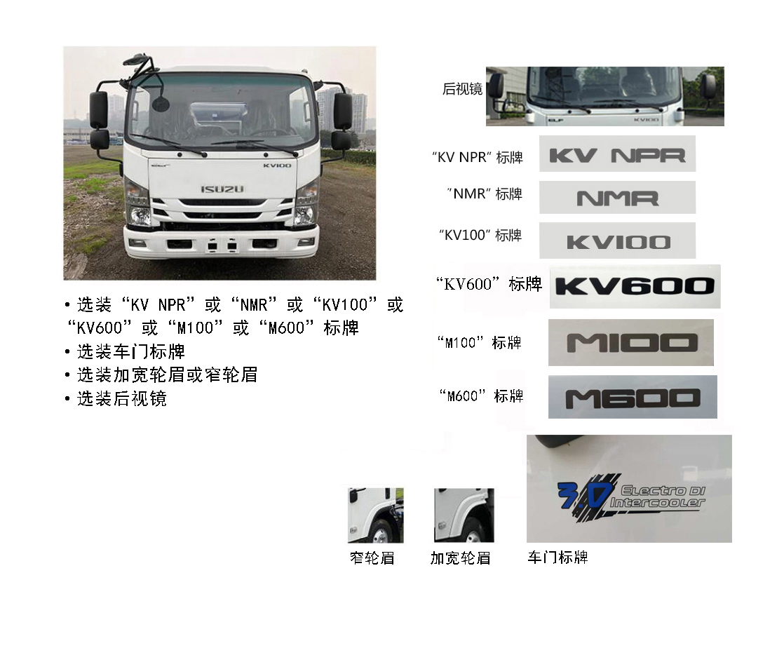 皇冠牌WZJ5080GQXE6清洗车公告图片
