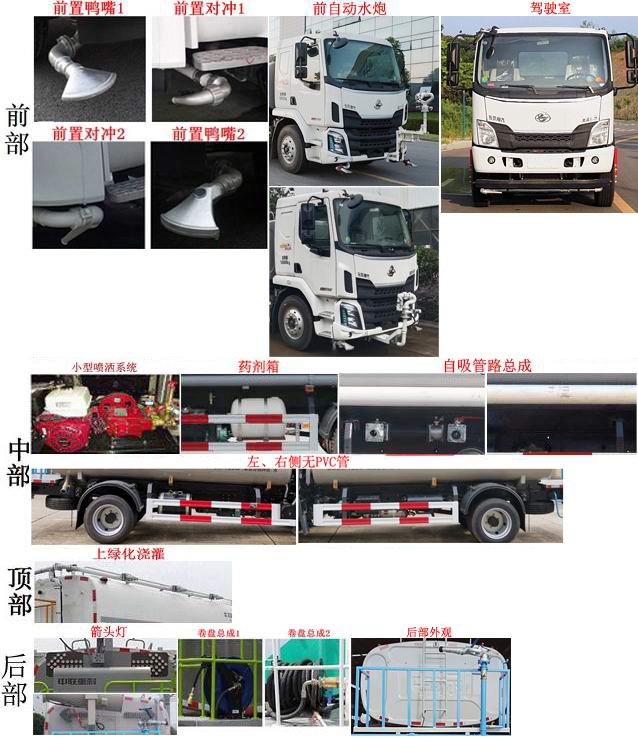 中標(biāo)牌ZBH5160GPSLZE6B綠化噴灑車公告圖片