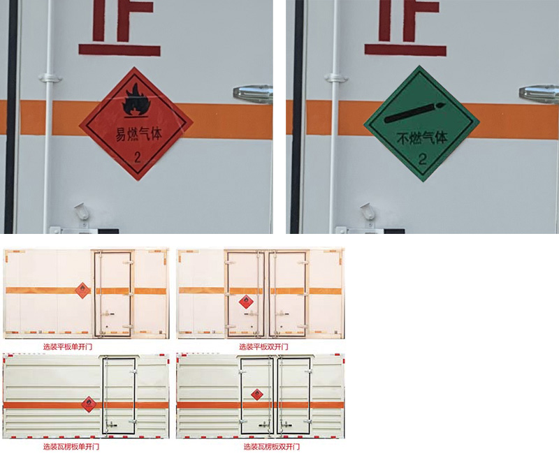炎帝牌SZD5100XRQBJ6易燃气体厢式运输车公告图片