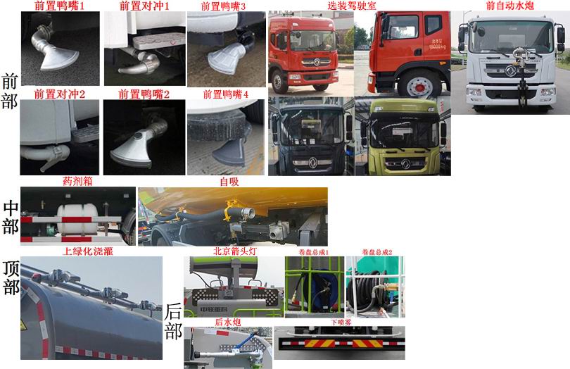 中聯(lián)牌ZBH5180GPSEQE6D綠化噴灑車公告圖片