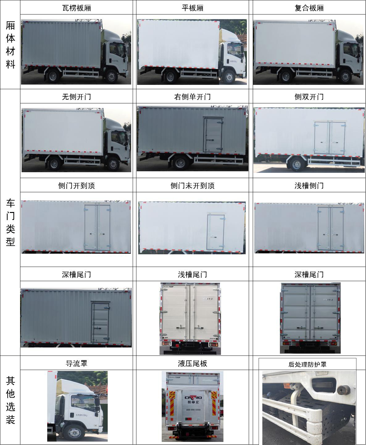 五十鈴牌QL5110XXYANKA廂式運(yùn)輸車公告圖片