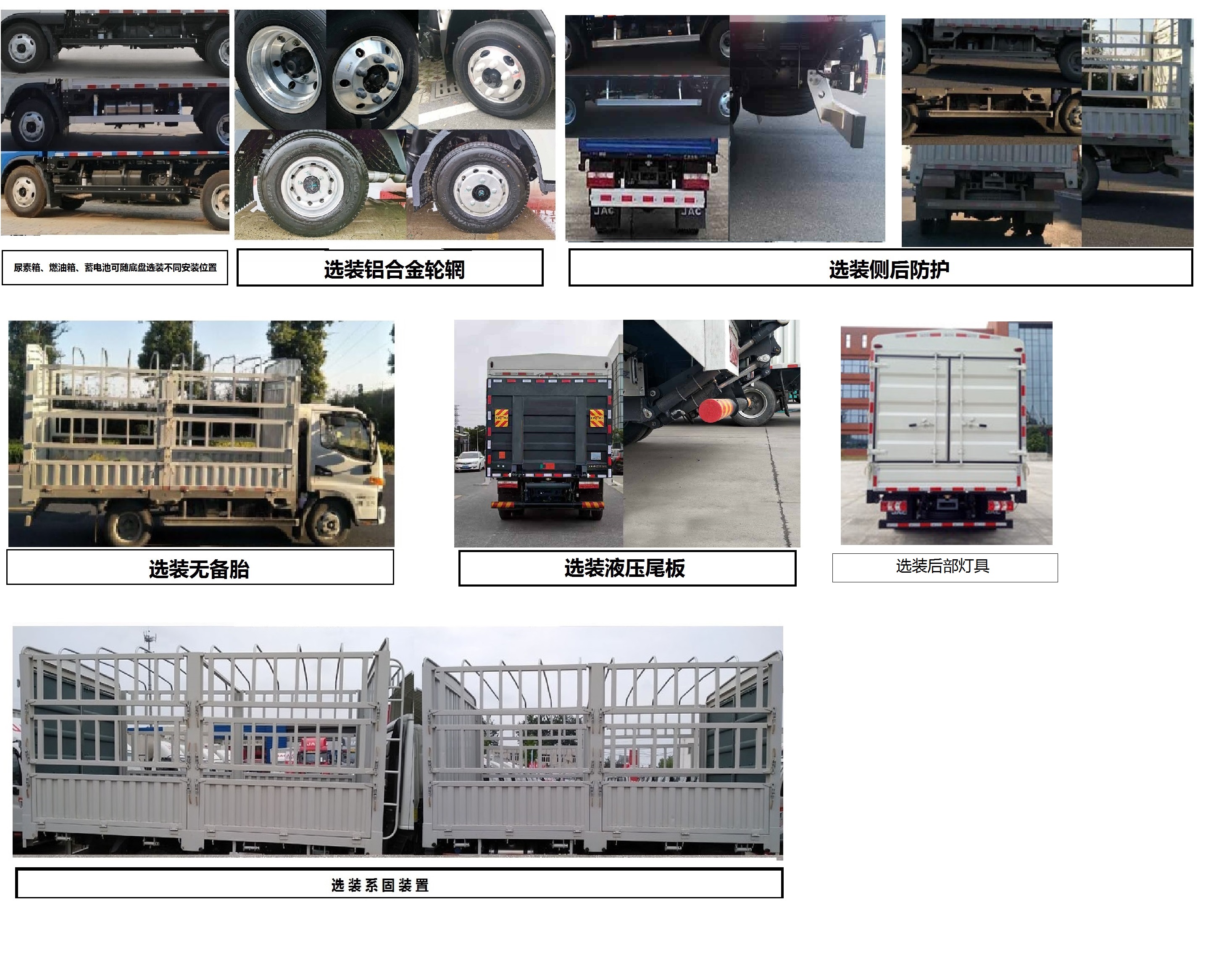 江淮牌HFC5043CCYP51K1C7S仓栅式运输车公告图片