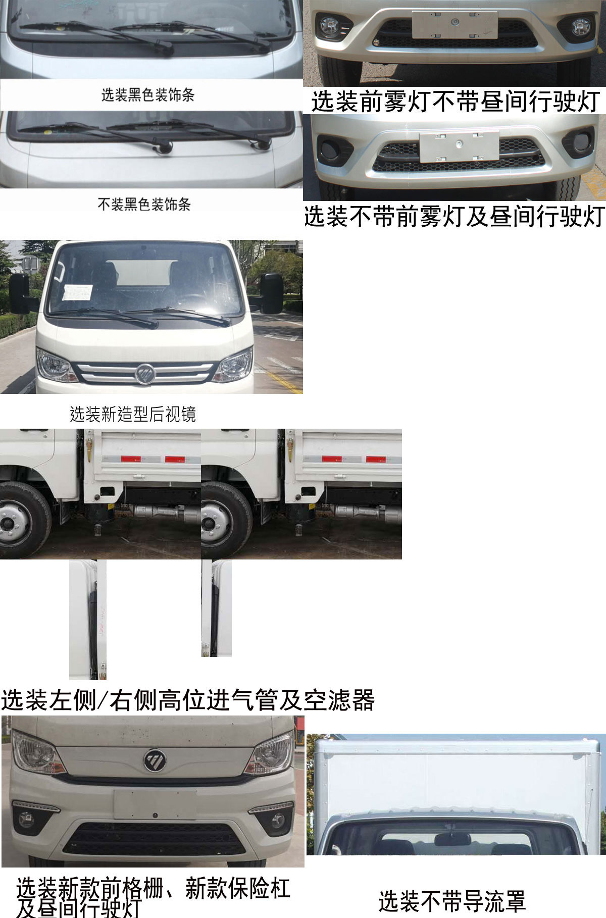 福田牌BJ5032CCY3PV5-10倉柵式運(yùn)輸車公告圖片