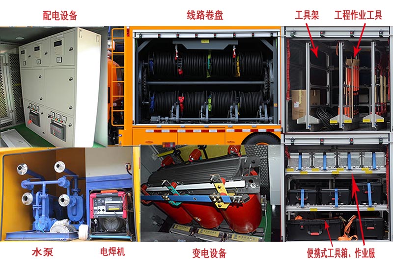 海德馨牌HDX5070XGCC6JLC0工程車公告圖片