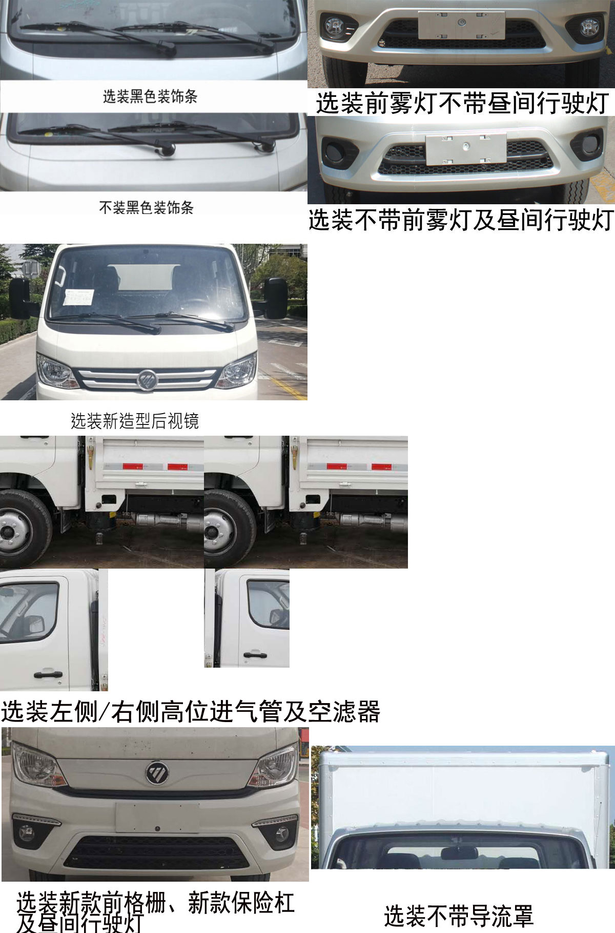 福田牌BJ5032CCY3JV6-10倉柵式運(yùn)輸車公告圖片