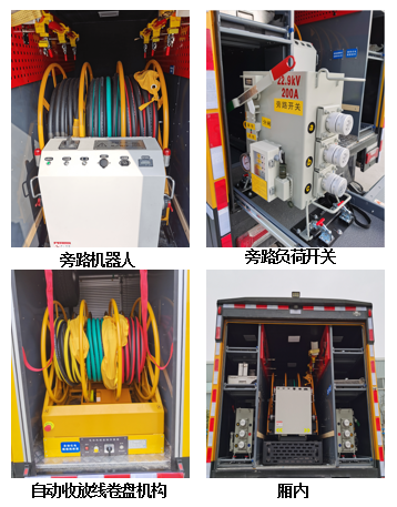 正远牌EZY5046XGCF1X6电力工程车公告图片