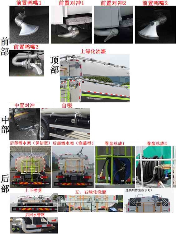 中联牌ZBH5252GQXEQBEV纯电动清洗车公告图片