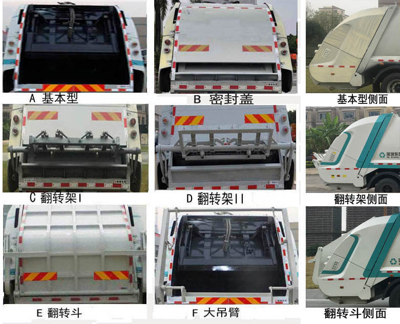 東風(fēng)牌EQ5123ZYSS6壓縮式垃圾車公告圖片