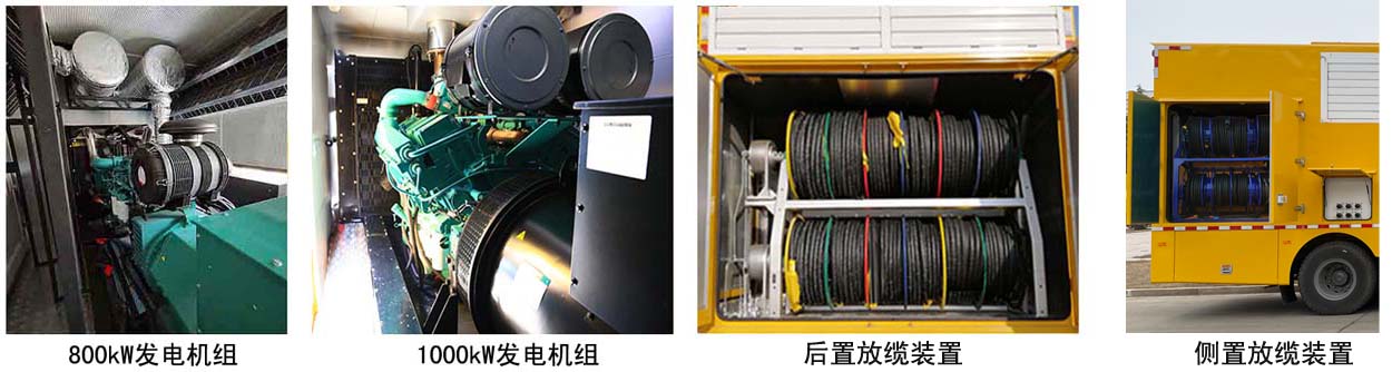 青特牌QDT5310XDYS6電源車公告圖片