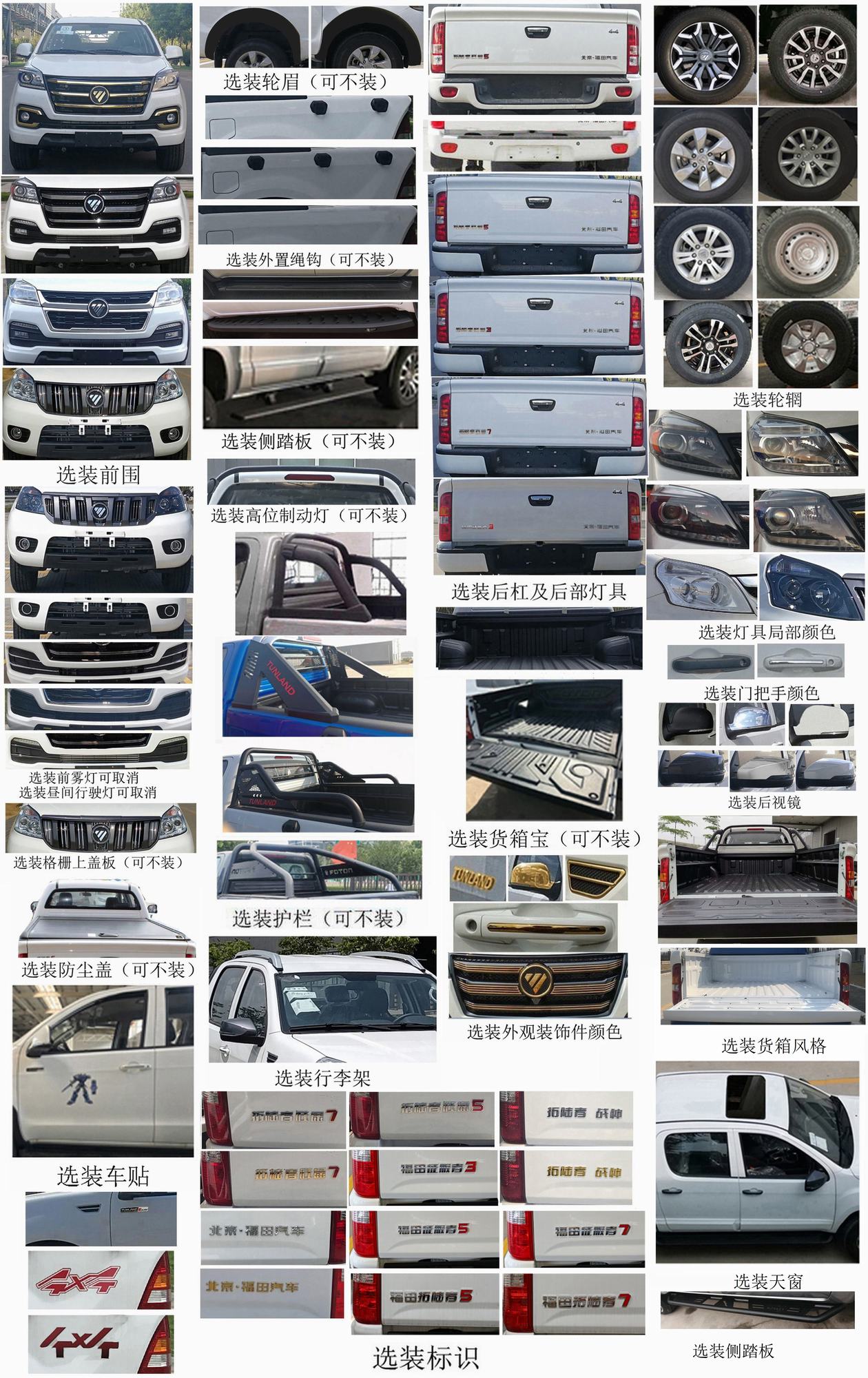 福田牌BJ2037Y2MAV-4L多用途越野货车公告图片