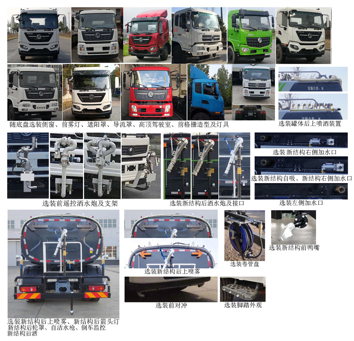 宇通牌YTZ5180GSS20G6灑水車公告圖片