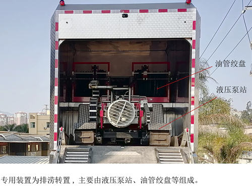 龙吸水牌FLG5220TGP91Z远程供排水抢险车公告图片