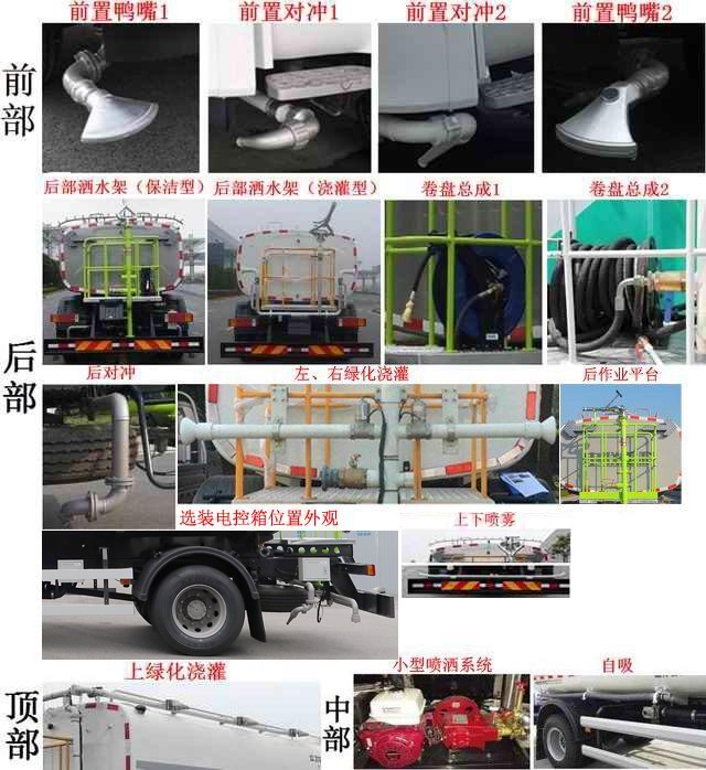 中聯(lián)牌ZBH5182GQXDFE6清洗車公告圖片