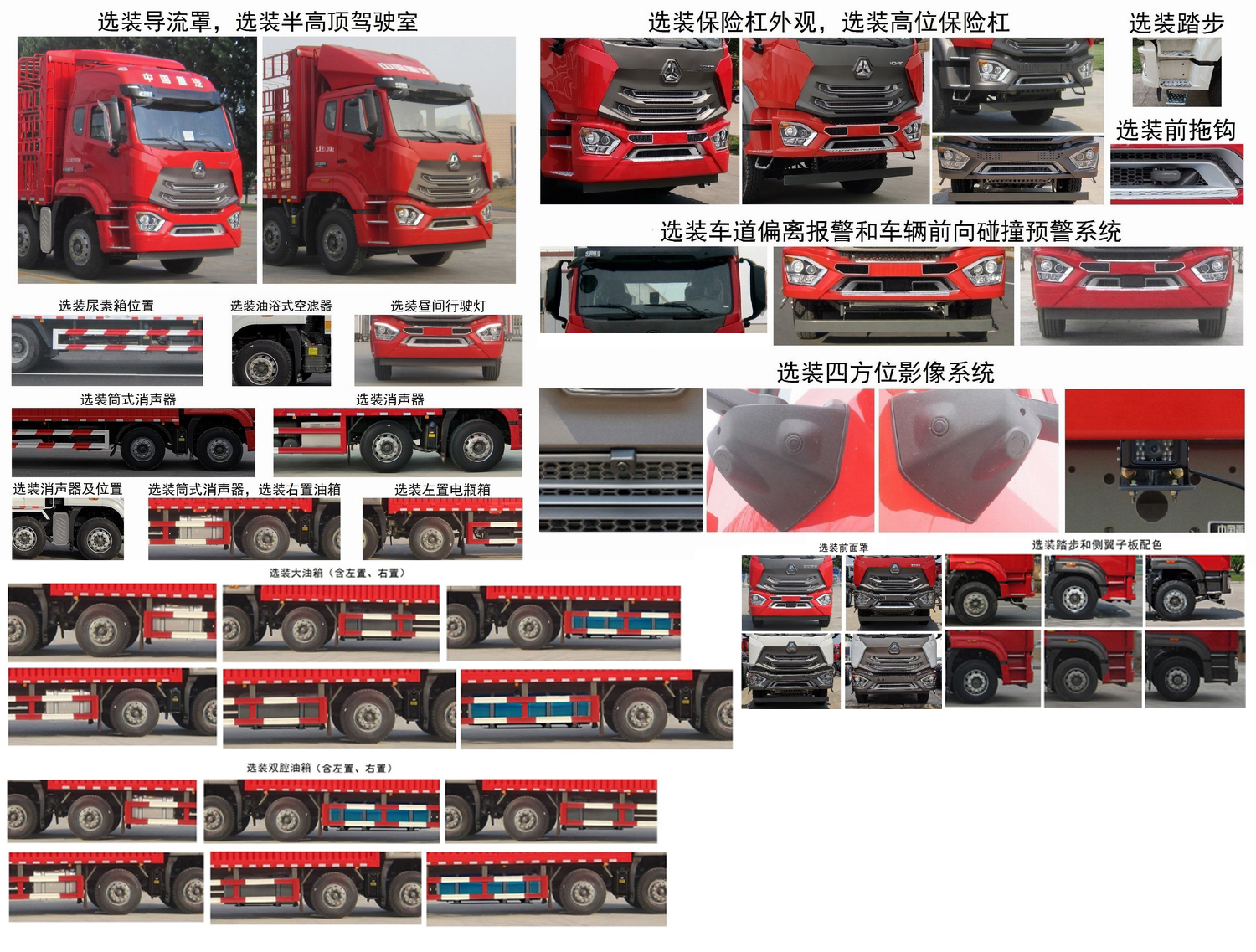 豪瀚牌ZZ5255CCQN56C3F1畜禽运输车公告图片
